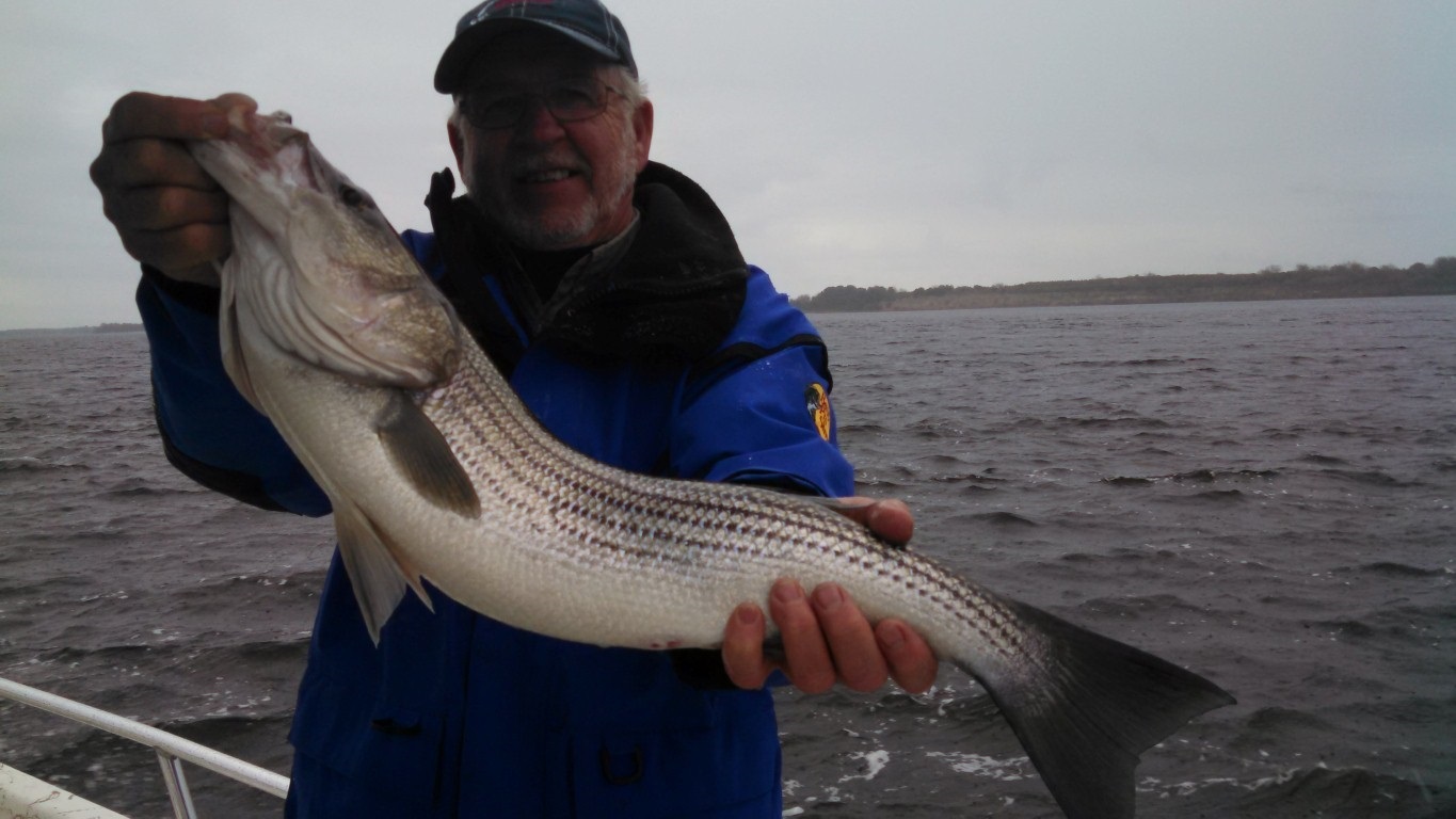 December 2015 fishing report: